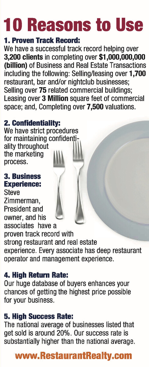 Images Restaurant Realty Company - Los Angeles