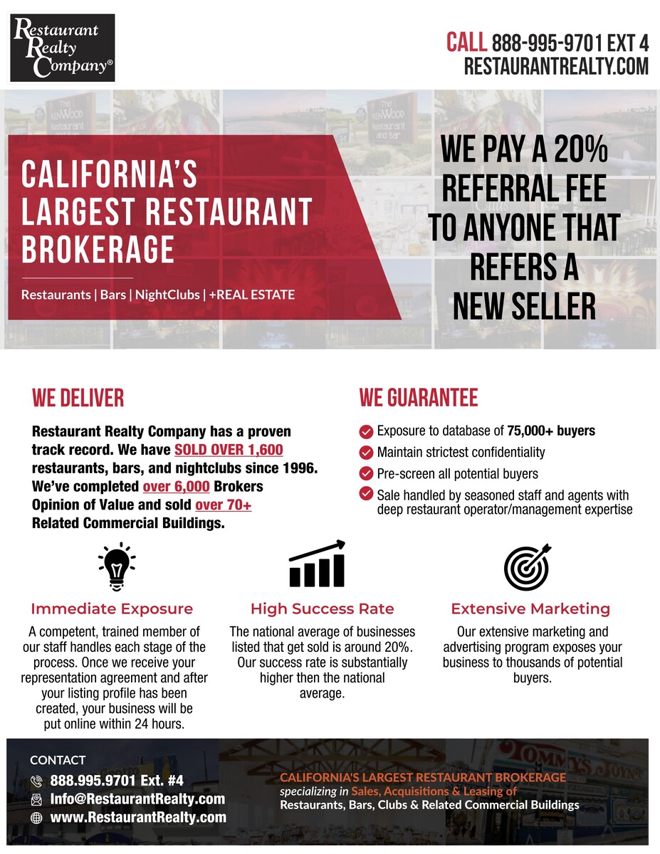 Images Restaurant Realty Company - Los Angeles