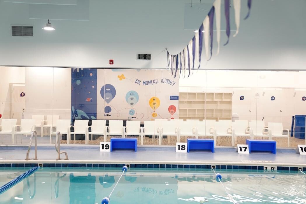 Images Big Blue Swim School