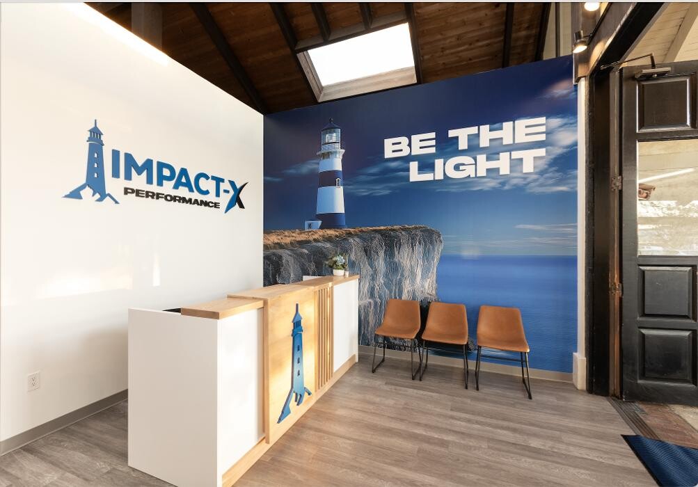 Images IMPACT-X Performance