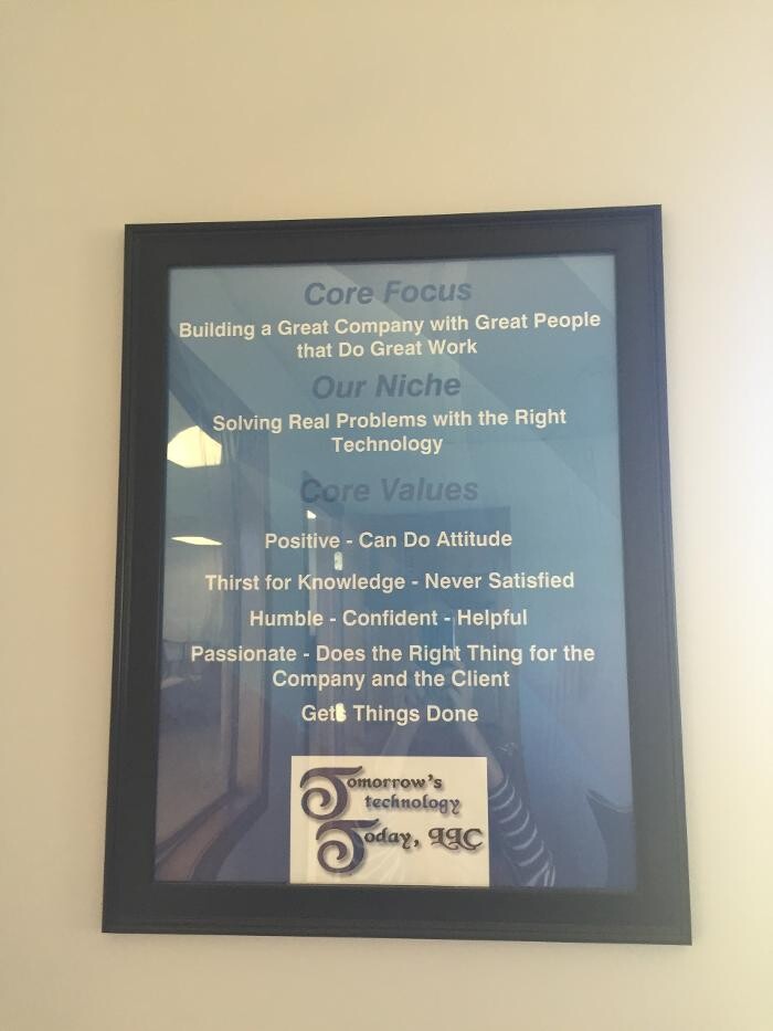 Images Tomorrow's Technology Today