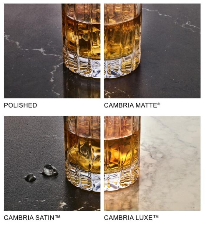 Images Counter Culture