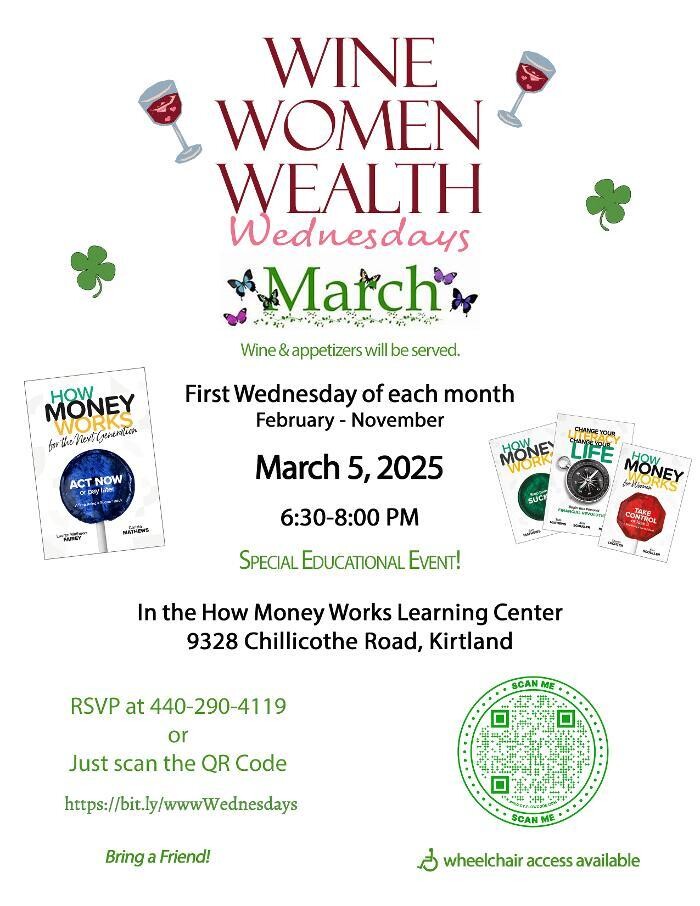 Images How Money Works- Kirtland Headquarters