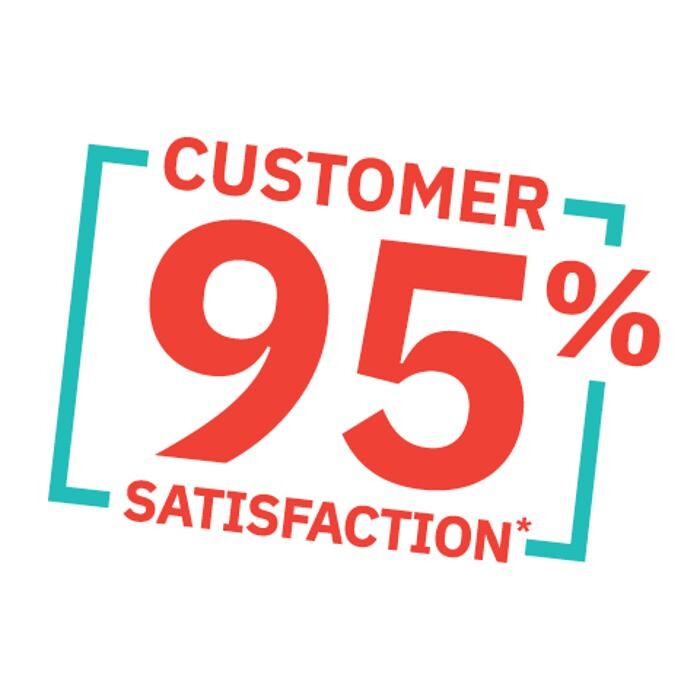 Images We Buy Ugly Houses and HomeVestors