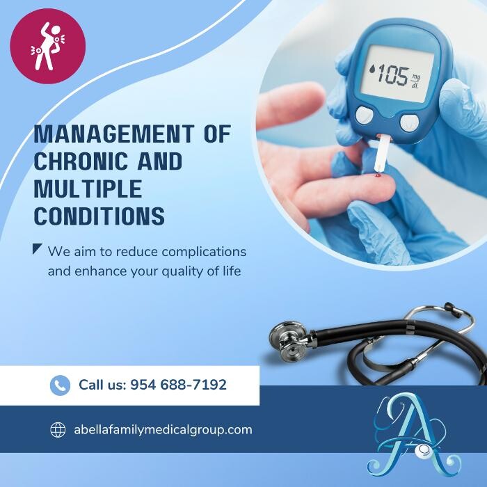 Images Abella Family Medical Group