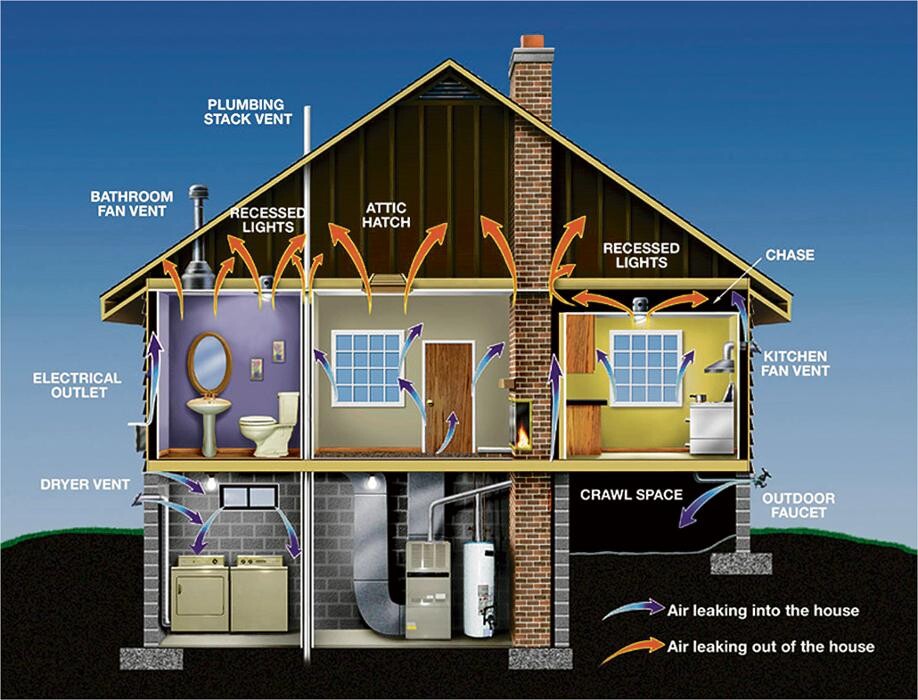 Images Spray Foam America LLC