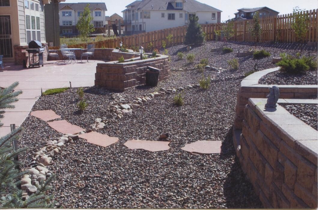 Images All American Sprinkler & Landscaping, Inc.