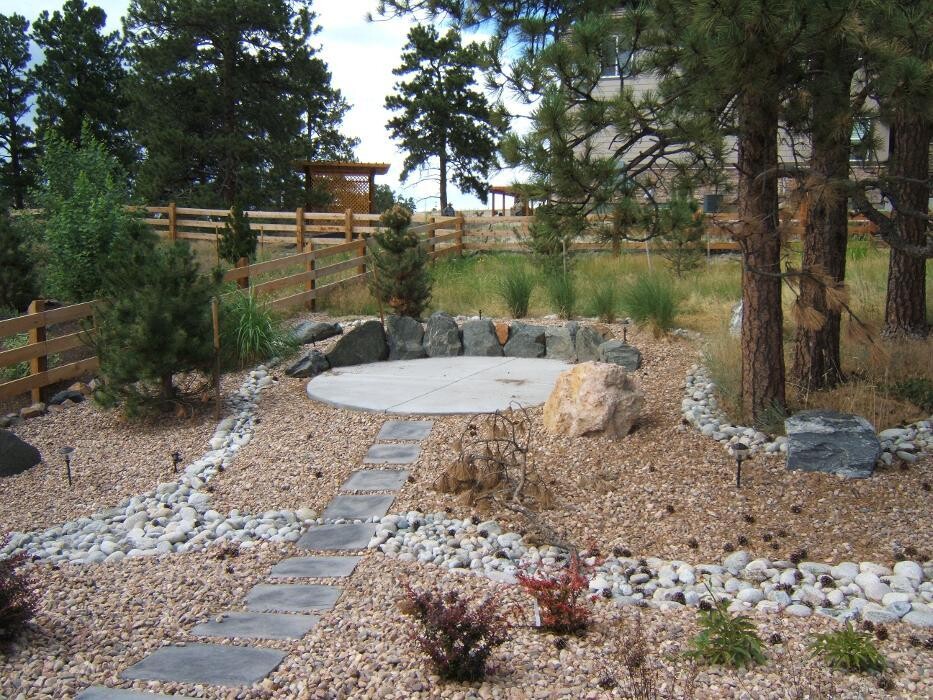 Images All American Sprinkler & Landscaping, Inc.