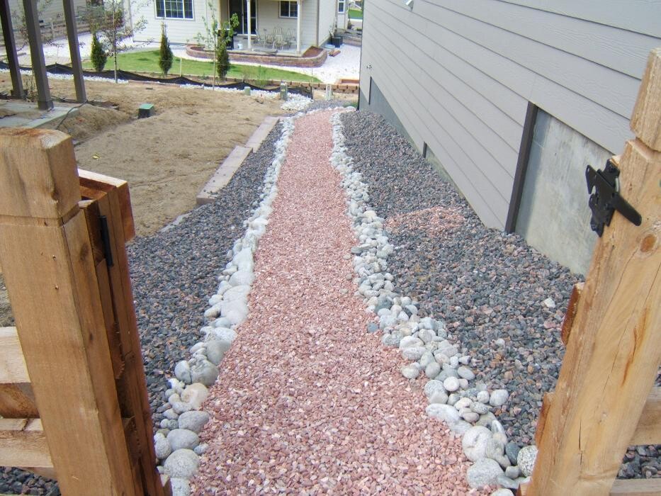 Images All American Sprinkler & Landscaping, Inc.