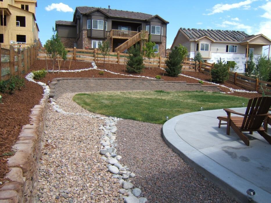 Images All American Sprinkler & Landscaping, Inc.
