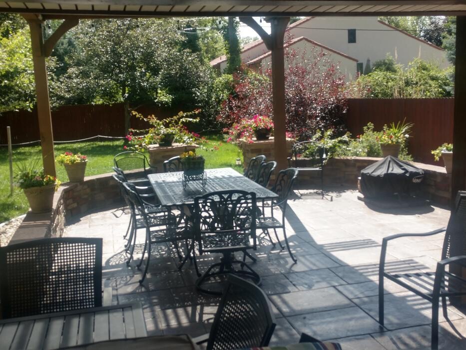 Images All American Sprinkler & Landscaping, Inc.