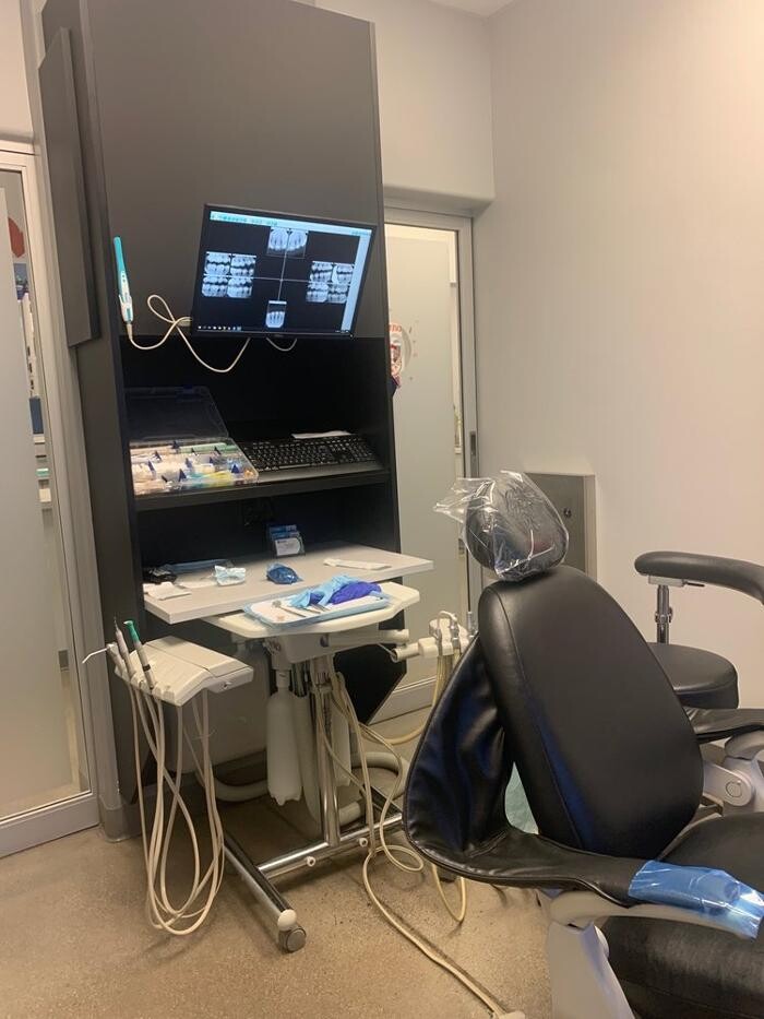 Images Risas Dental and Braces - Civic Center