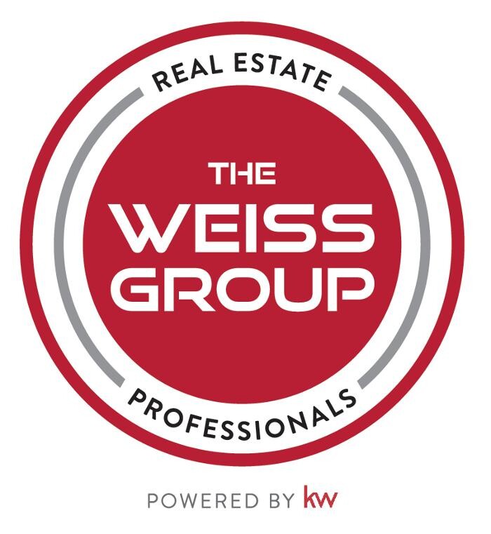 Walter "Matt" Weiss, The Weiss Group, Keller Williams Prosperity - Kinnelon Logo