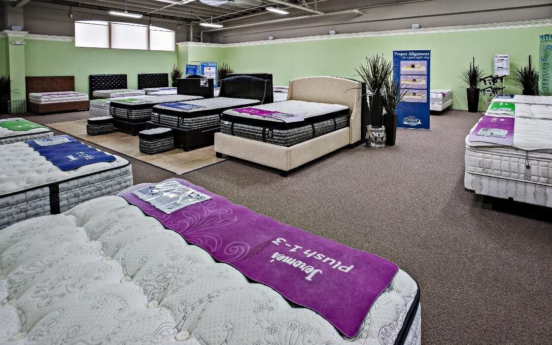 Images Jerome's Furniture Mattress & Patio Superstore-El Cajon