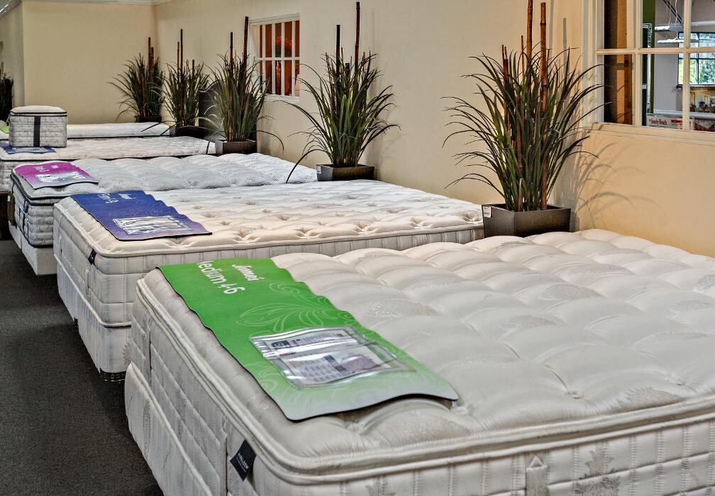 Images Jerome's Furniture Mattress & Patio Superstore-Chula Vista