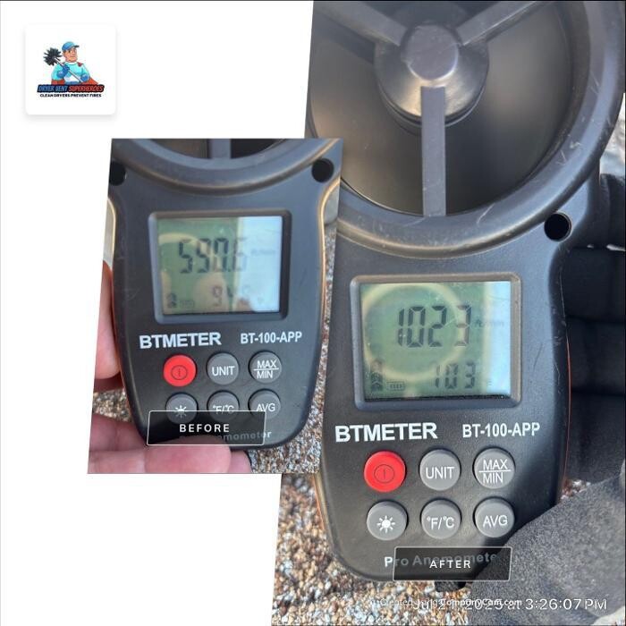 Images Dryer Vent Superheroes of North Phoenix