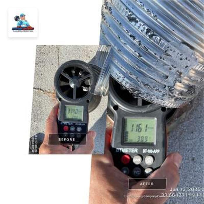 Images Dryer Vent Superheroes of North Phoenix