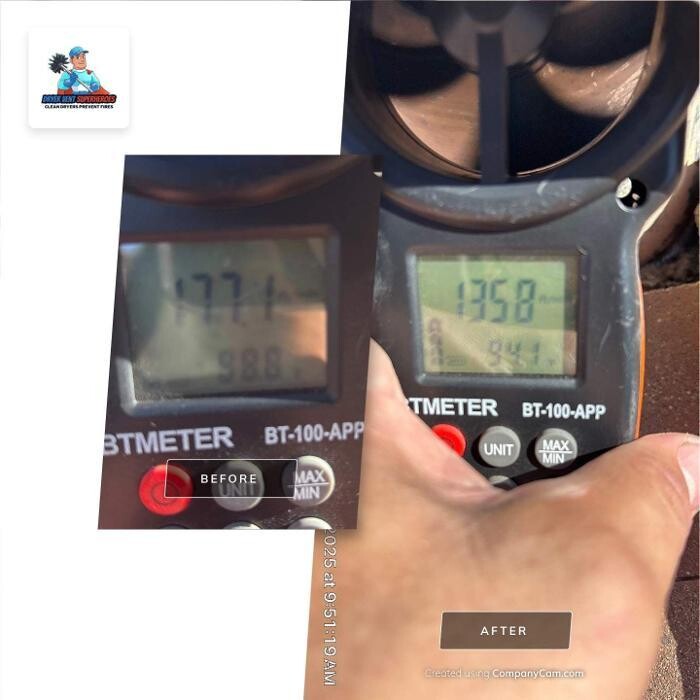 Images Dryer Vent Superheroes of North Phoenix