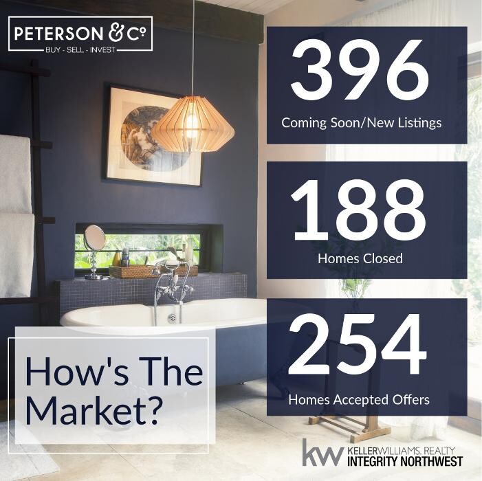 Images Peterson & Co.
