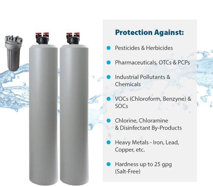 Images Metts Wellness | UltraWater™ Solutions Center