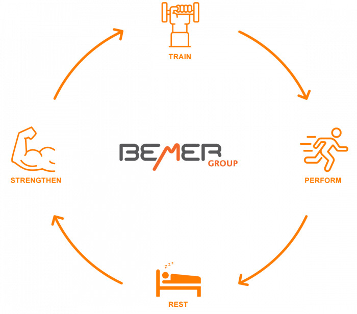 Images Metts Wellness | UltraWater™ Solutions Center