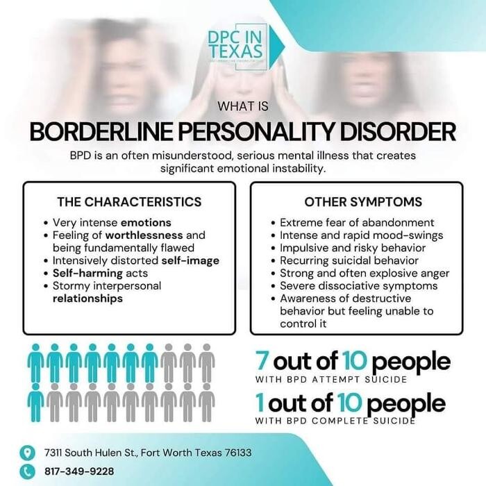 Images DPCINTEXAS MEDICAL AND MENTAL HEALTH CLINIC