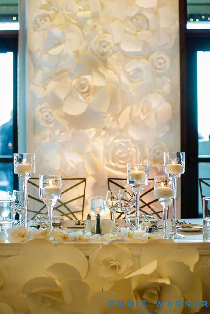Images Felicia Events