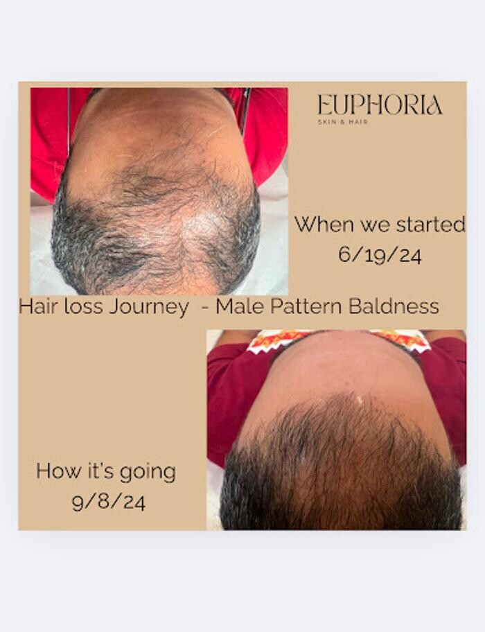 Images Euphoria Skin & Hair