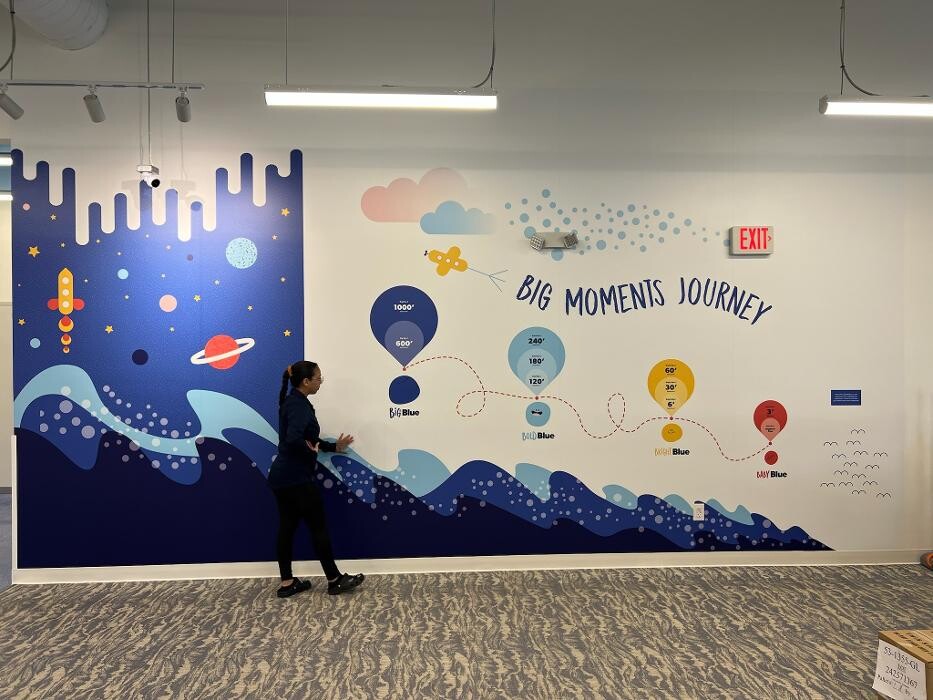 Images Big Blue Swim School