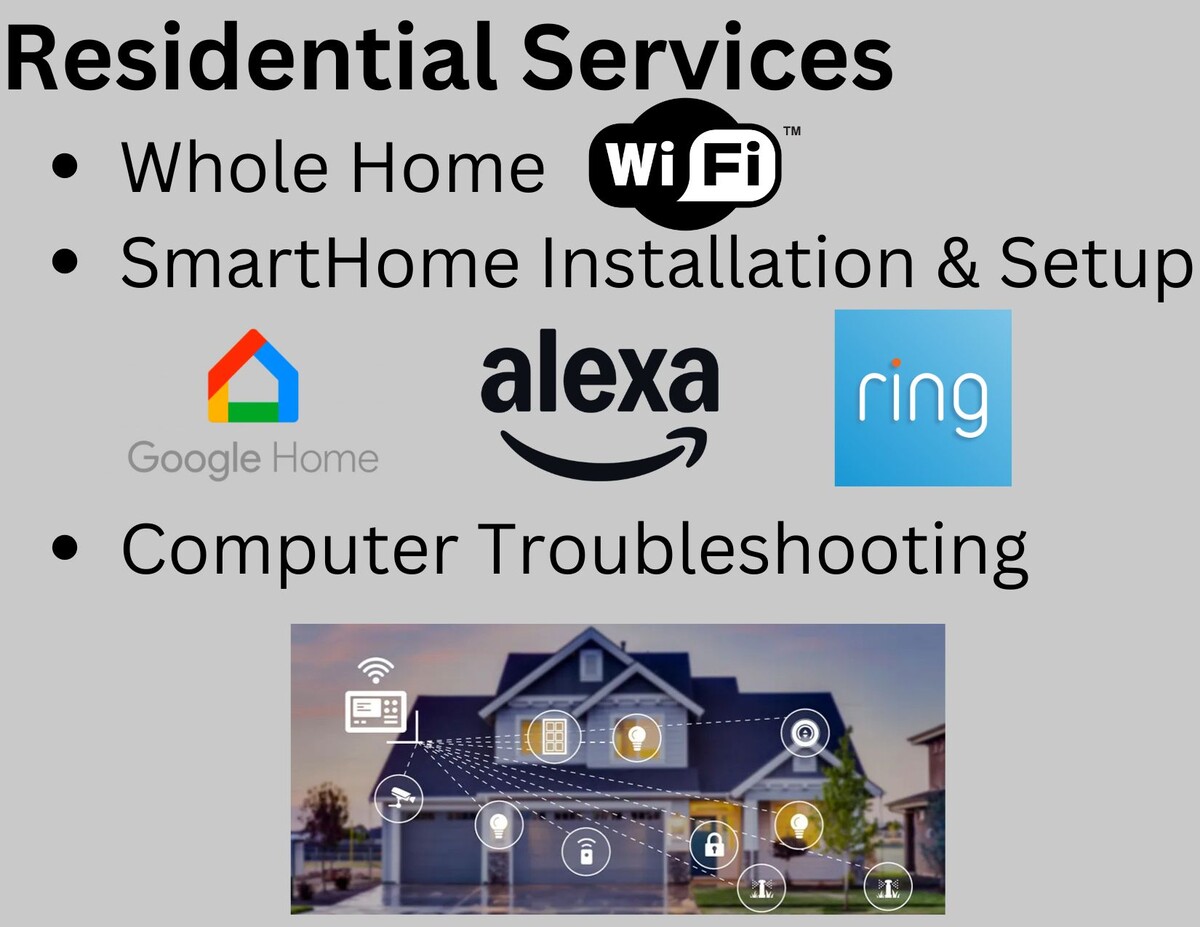 Images G-flo Tech