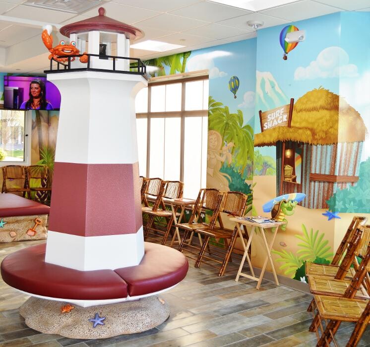 Images All About Kids Pediatric Dentistry and Orthodontics - Norwalk