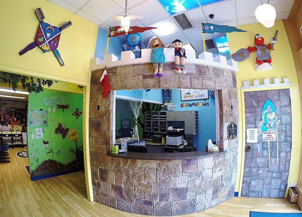 Images All About Kids Pediatric Dentistry and Orthodontics - Stamford