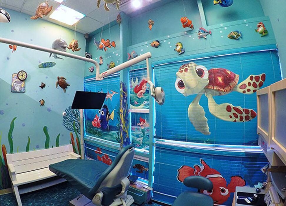 Images All About Kids Pediatric Dentistry and Orthodontics - Stamford