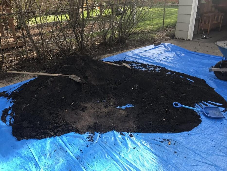 Images Farmer's Top Soil