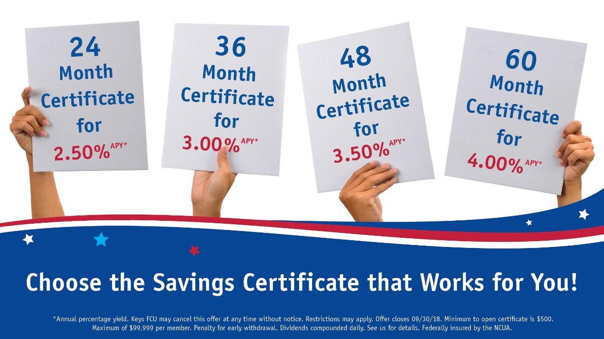 Images Keys Federal Credit Union Big Pine Key, FL