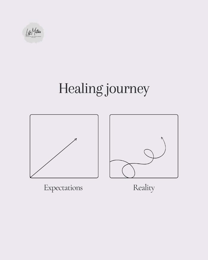 Images Life Matters Counseling and Psychological services