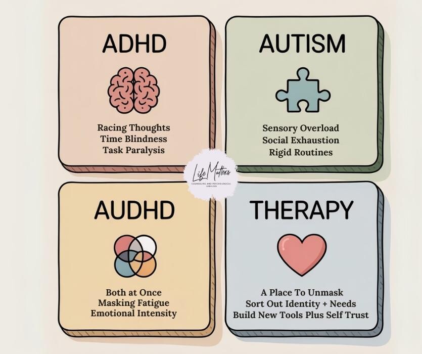 Images Life Matters Counseling and Psychological services