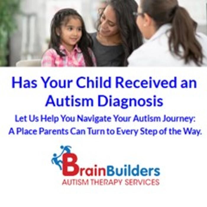 Images BrainBuilders LLC