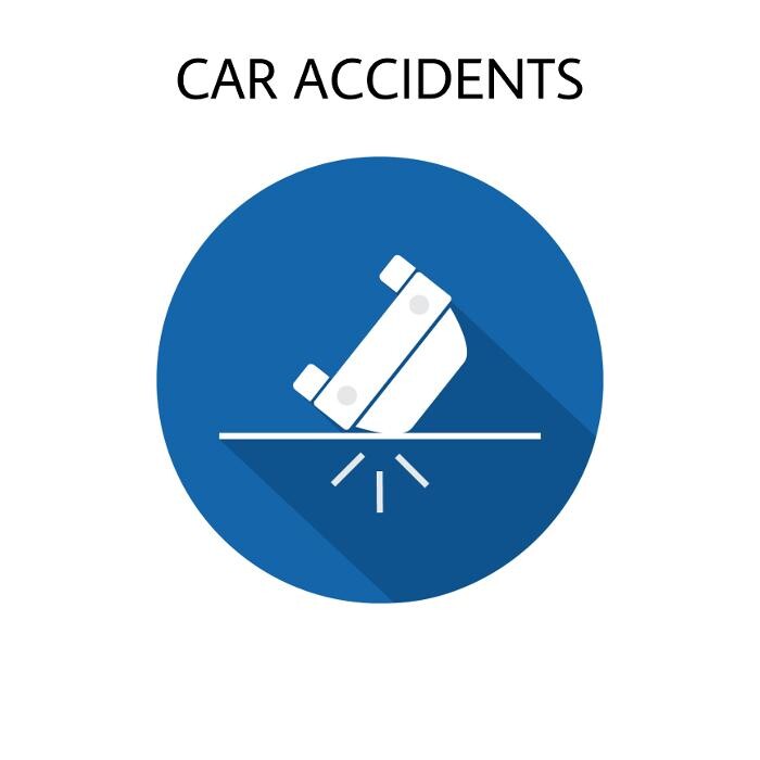 Images New York Injury Law, LLP