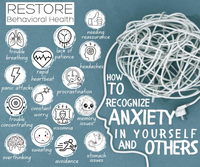 Images Restore Behavioral Health