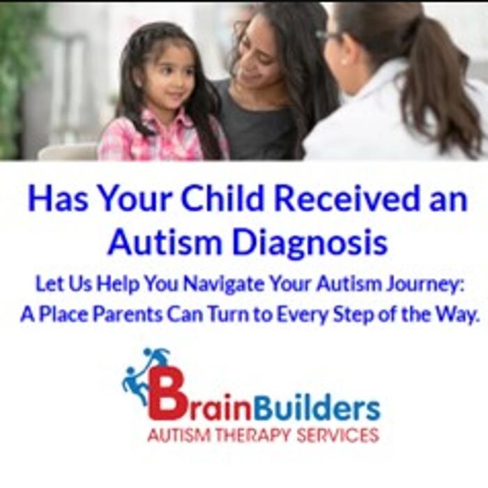 Images BrainBuilders LLC