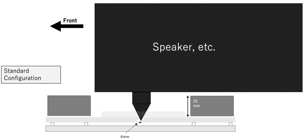 Images Unlimited Audio