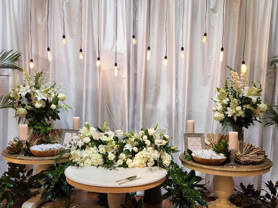 Images Heron Events, LLC