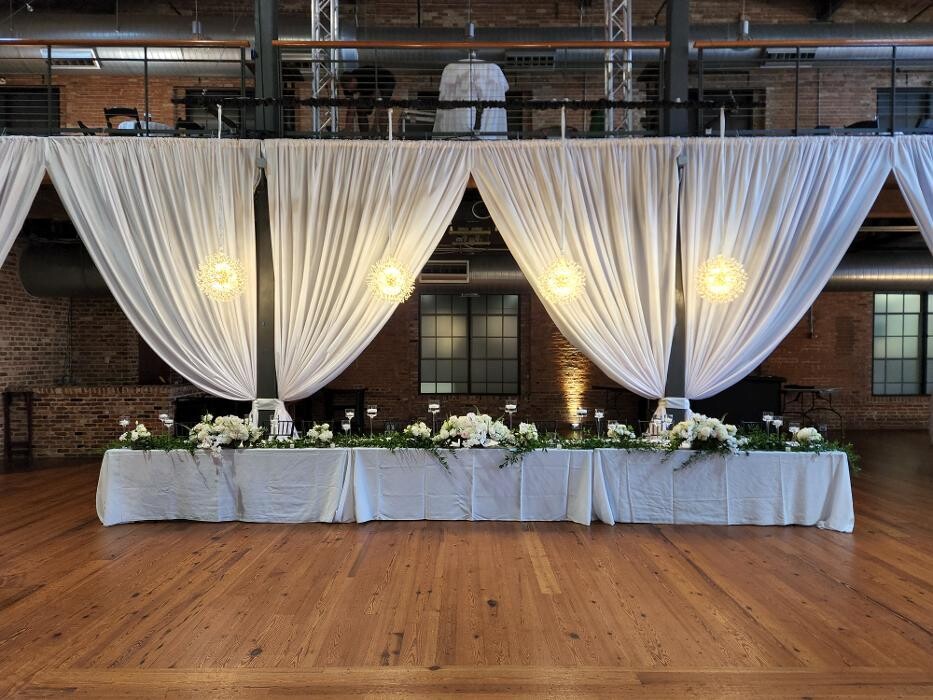 Images Heron Events, LLC