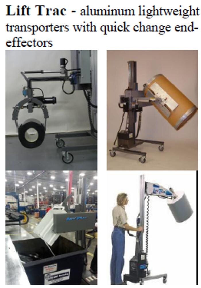 Images Miller Industrial Inc.