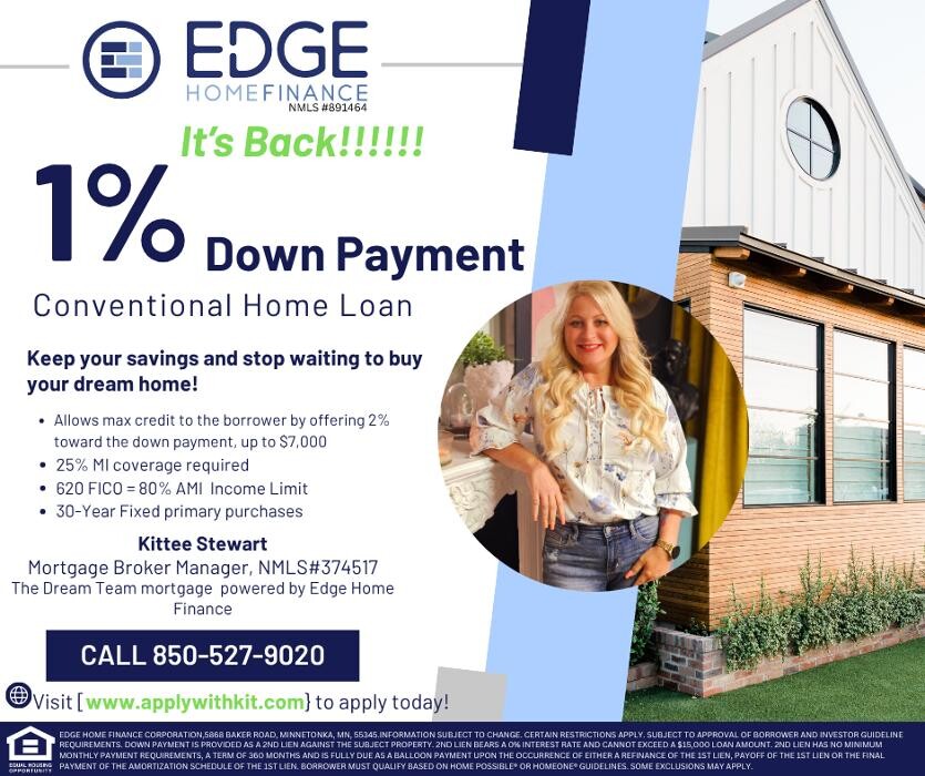 Images The Dream Team Mortgage