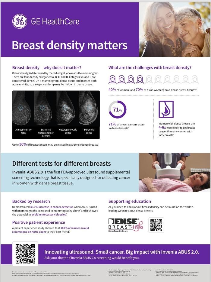 Images Gulf Islands Medical Imaging