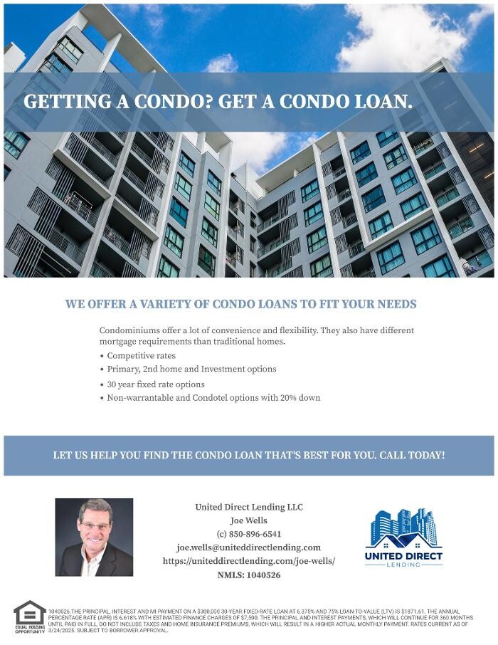 Images United Direct Lending