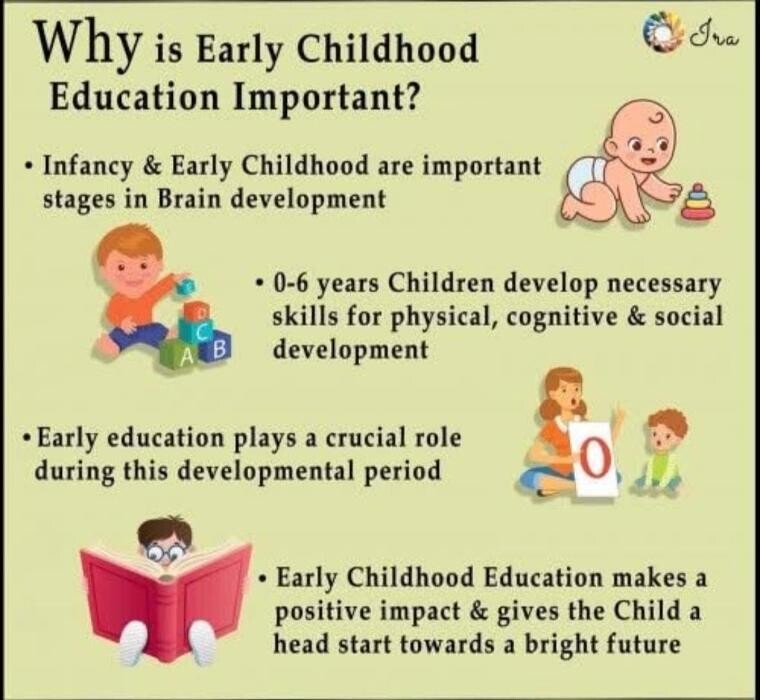 Images The Center of Early Learning & Childcare LLC