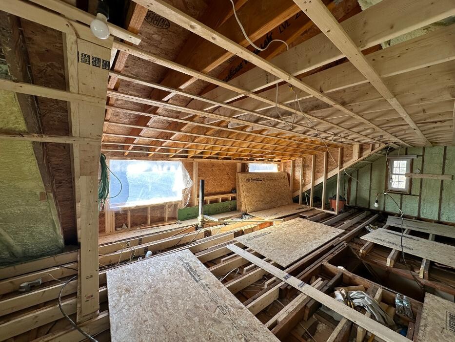 Images Signature Series Construction